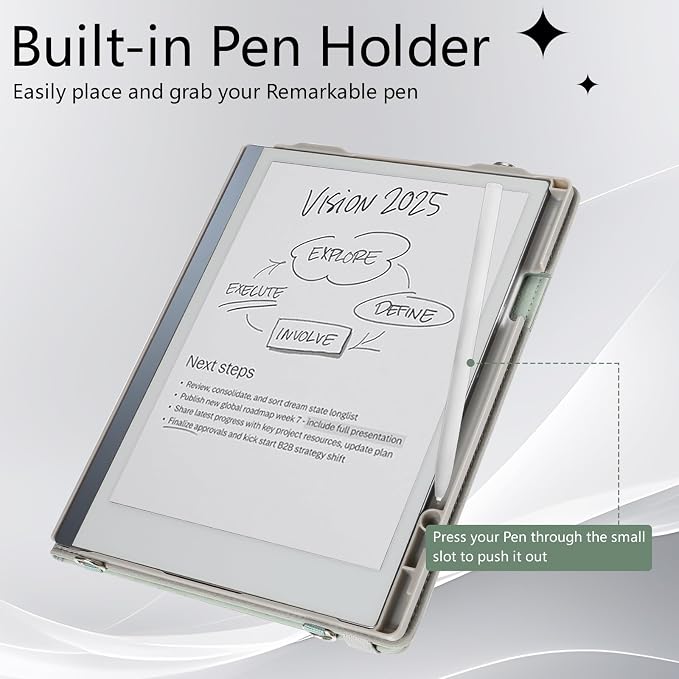 E NET-CASE Case for Remarkable 2 Paper Tablet - Business Design Protective Stand Cover with Pen Holder/Hand Strap/Carrying Shoulder Strap &amp Auto Sleep/Wake for 10.3 2020 Released (Green)