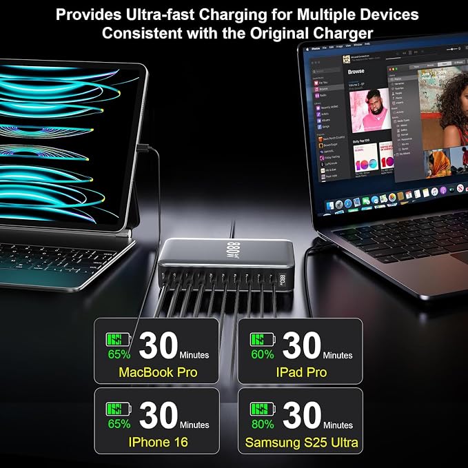880W USB C Fast Charger Block 10 Port USB Charging Station GaN Ⅳ Pro 140W PD PPS Port for Multiple DevicesLaptop Wall Charger Compatible with DELL HP MacBook ProiPhone17/16 proGalaxy S24.
