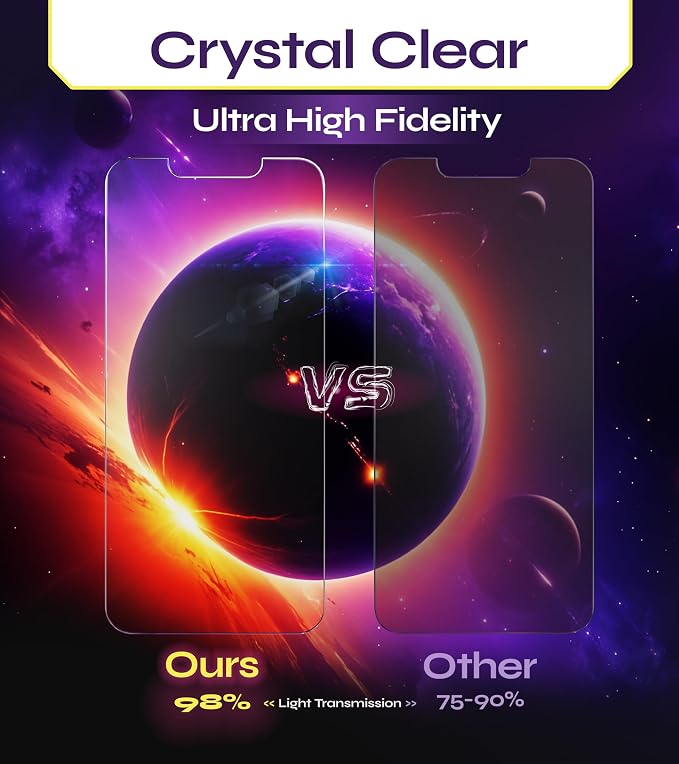 for iPhone 13 &amp 13 PRO Screen Protector (2Pack) Easy Auto-Dust &amp Align Install Kit 6.1 Tempered Glass 9H Hardness Ultra HD Clear Case Friendly WonderShield