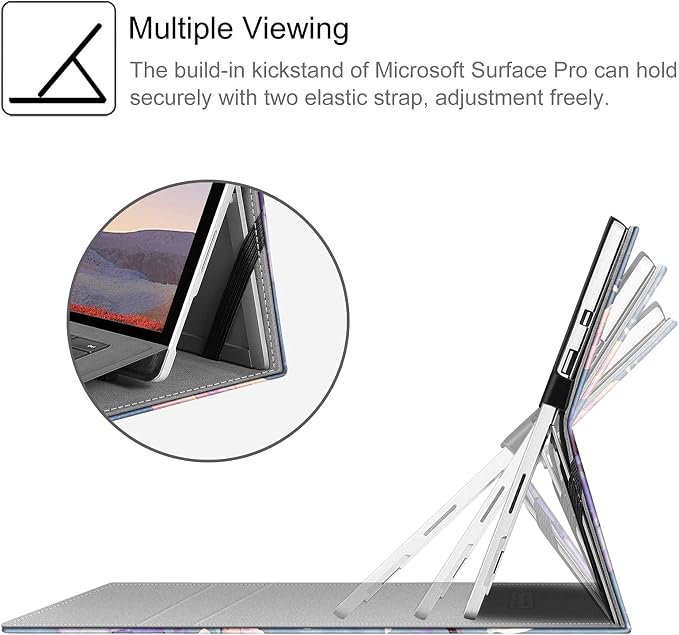Fintie Case for 12.3 Inch Microsoft Surface Pro 7 Plus Surface Pro 7/6/5/4/3 - Portfolio Business Cover with Pocket Compatible with Type Cover Keyboard Black