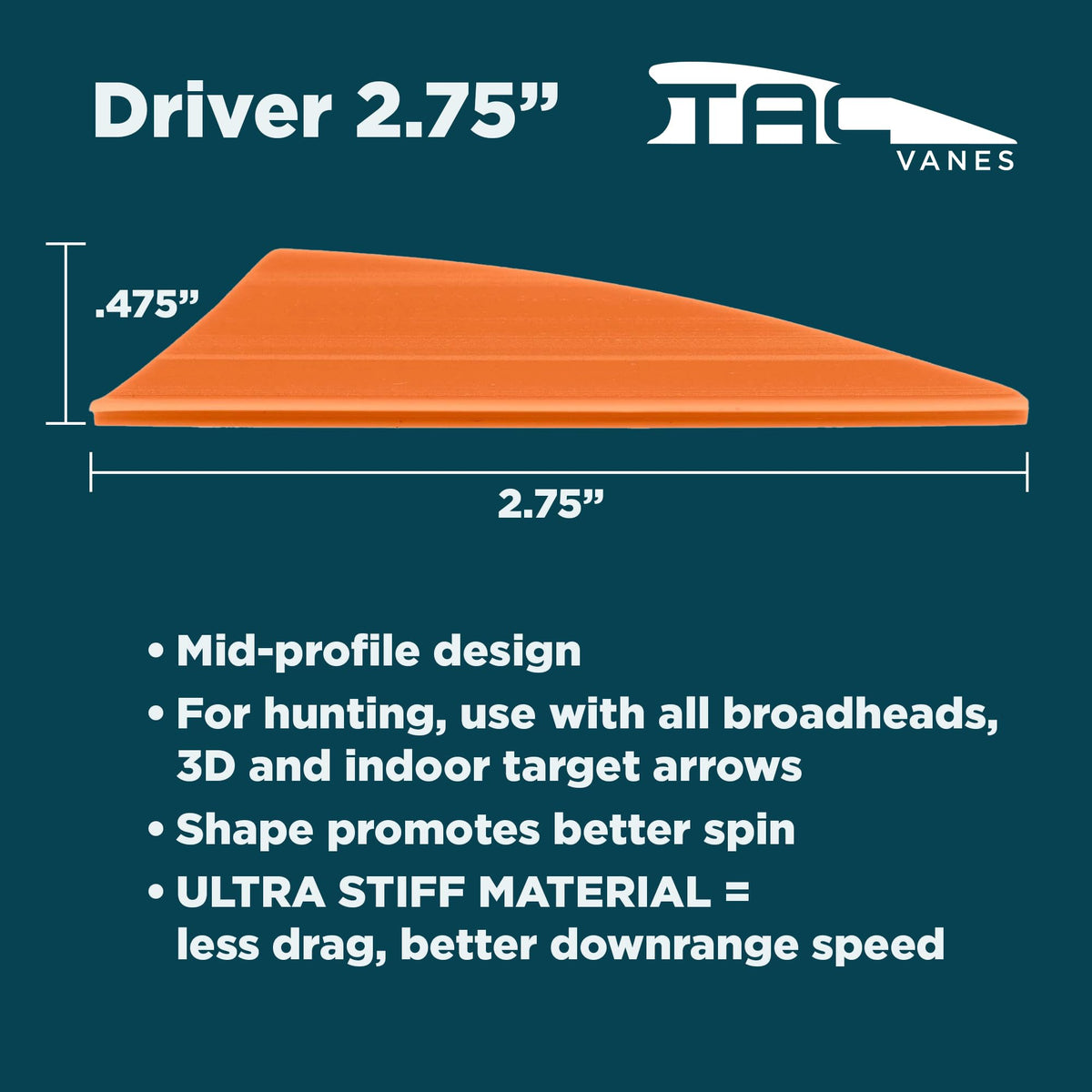 TAC Vanes 2.75" Driver Arrow Vanes | Archery Fletching for Compound & Crossbow | Durable, Lightweight, High Accuracy, Black 100 Pack