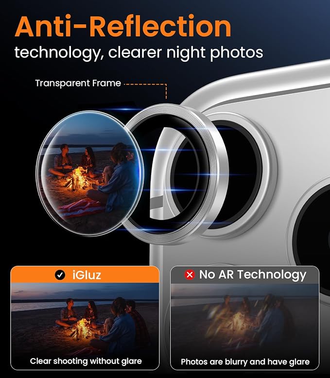 iGluz 2 Pack Anti-Reflection Camera Lens Protector for iPhone 17/16/16 Plus [98% Transmittance][1-Step Installation][Strong Adsorption] 9H Shatterproof Tempered Glass-Black