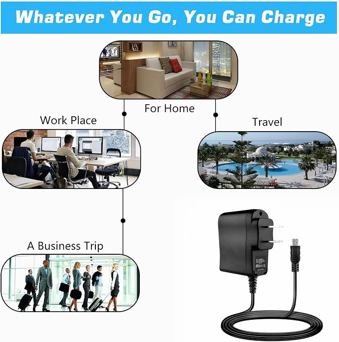 AC Charger Adapter Micro for HTC One M7 M8 V X S Desire 500 506E 601 700 G20 G21