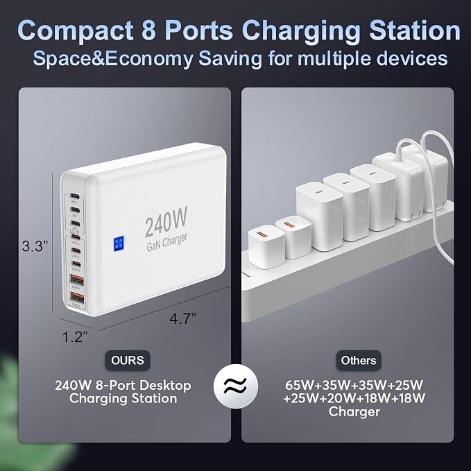 8-Port Multi Charging Stations 200W with Flat Plug Braided Power Cord and On/Off Switch- USB Charging Hub for iPhone iPad MacBook and More- 65W C Port Power Adapter for Laptops
