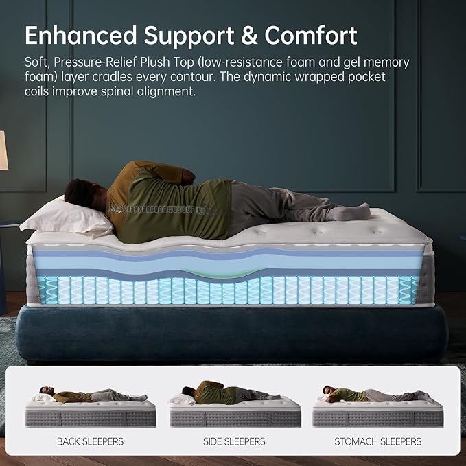 Twin Mattress 10 Inch,Medium Firm Hybrid with Memory Foam& Individually Wrapped Pocket Coils for Support,CertiPUR-US Certified,Fiberglass-Free