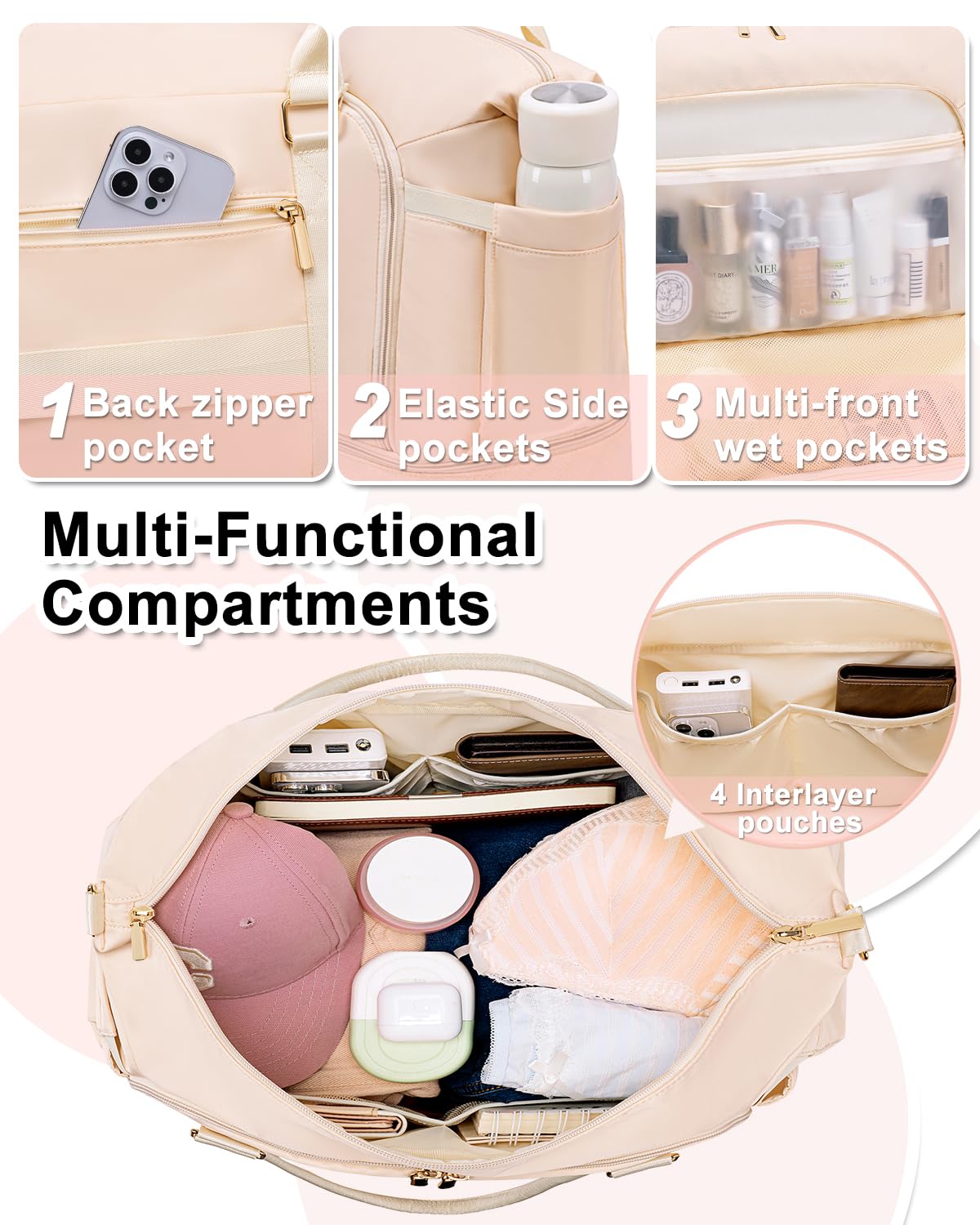 Weitars Women's Gym & Travel Duffle - Weekender with Shoes Compartment, Wet Pocket, Toiletry Bag, Carry-On for Airplanes & Hospital Use