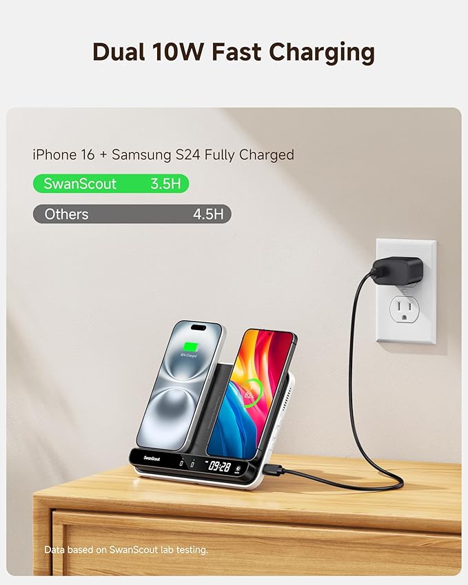 Dual Phone Foldable Wireless Charging Station for iPhone Galaxy Pixel | Dual phone charging Foldable portable stand Dimmable clock Case friendly Raised charging area flat mode for earbuds 504