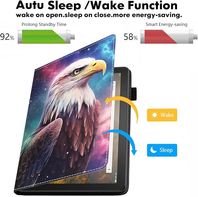 Case for Amazon Kindle Fire HD 8/Fire HD 8 Plus Tablet (12th/10th Generation 2024/2022/2020 Release) - PU Leather Folio Cover with Smart Auto Wake/Sleep Bald Eagle