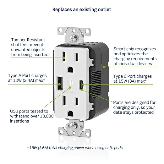 Leviton 30W (6A) USB Dual Type-C/C Power Delivery In-Wall Charger with 15A Tamper-Resistant Outlet USB Charger for Smartphones Tablets Laptops T5635-E Black