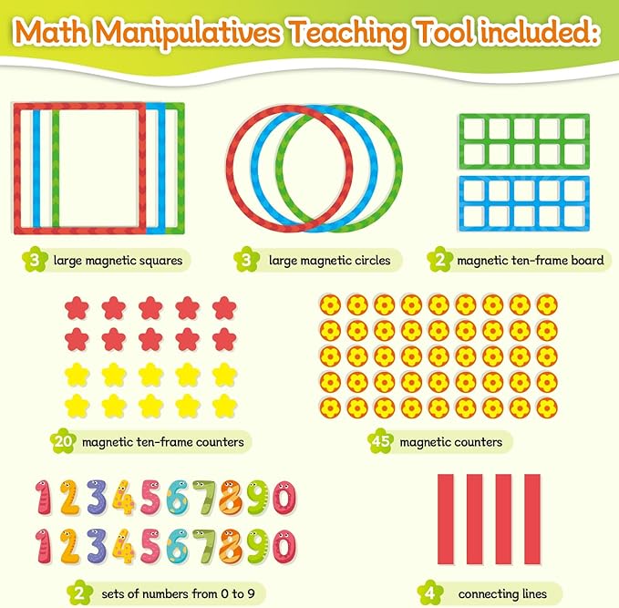 97 PCS Magnetic Numbers for Whiteboard, Math Manipulatives Kindergarten 1st Grade, Math Games for Kids, Magnetic Number Line, Math Counters & Ten Frames Set, Addition and Subtraction Games