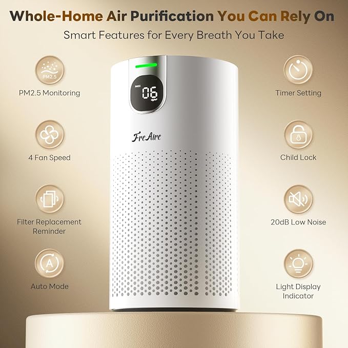 FreAire Air Purifiers for Home Large Room Covers up to 1800Ft², VisionAir 20dB