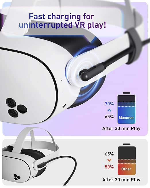 Maxonar VR Charging Link Cable 16FT – Charge While Playing PC VR USB 3.0 Stable Data Built to Replace Meta Link Cable for Quest 3S / Quest 3 / Quest 2 / Pico 4 Black