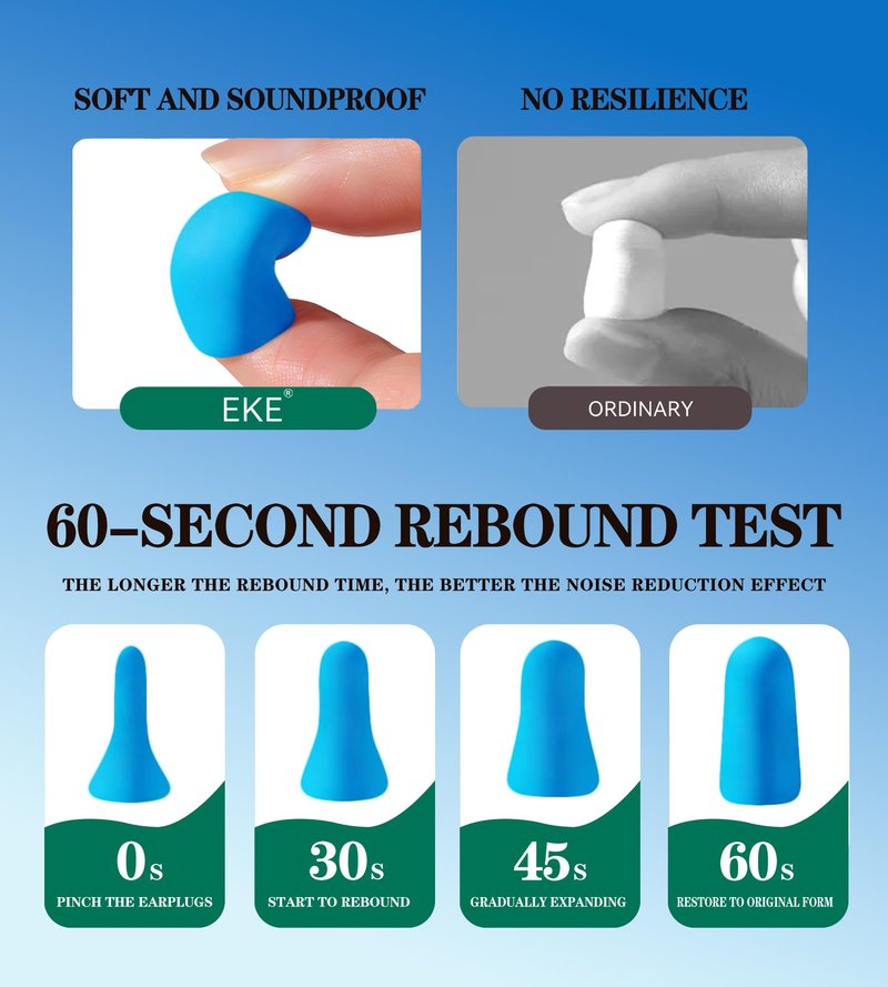38dB High SNR Noise Cancelling Soft Foam Earplugs, 60 Pairs Yellow Comfort Ear Plugs for Sleeping, Snoring, Shooting, Work & Loud Sound Reduction
