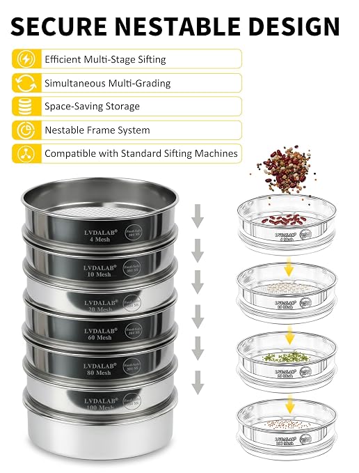 All 304 Stainless Steel 20 Mesh Test Sieve, 8 Inch/20cm Diameter, Lab Sifter &