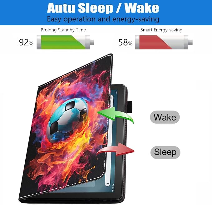 Case for Amazon Kindle Fire HD 10 Tablet (10.1 inch 9th/7th Generation 2019/2017 Release) Slim PU Leather Stand Folio Cover with Auto Wake Sleep Abstract Paint Butterfly