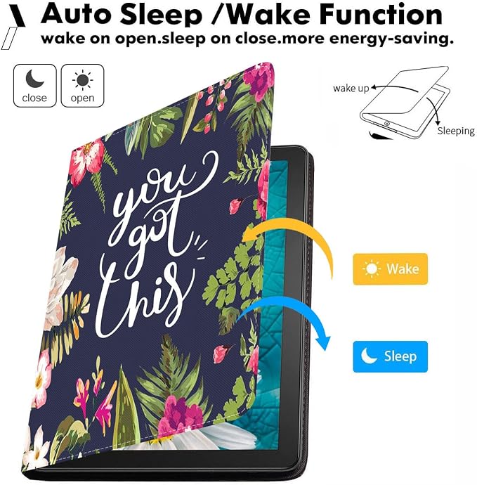 Case for Samsung Galaxy Tab S5e 10.5 inch 2019 Tablet [SM-T720/T725/T727] Slim PU Leather Case Adjustable Stand with Auto Wake/Sleep - Bible Verse Proverbs 31:25