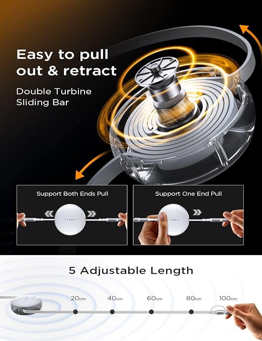 LISEN 5 in 1 Retractable Cord 60W Multi Charging Cable for Multiple Devices | USB-C/A/L Ports Retractable Chargers for iPhone 17/16/15/14/13/12/11 Pro/Max Galaxy S25/S24/S23 iPad Pro/Air