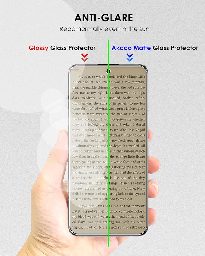 Matte Screen Protector for Xiaomi 14 Ultra [3 Pack] Tempered Glass UV Set Anti Glare Edge to Edge Protection Sensitive Touch Scratch Resistant
