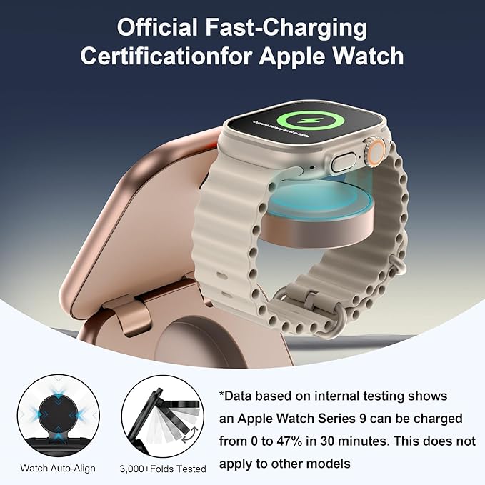 5-in-1 Wireless Charger for MagSafe, AC ISLAND Portable Travel Charging Station, 15W Max Fast Foldable Magnetic Stand, Evolved for iPhone 16/15/14/13 Series, Apple Watch, AirPods (with 35W Adapter)