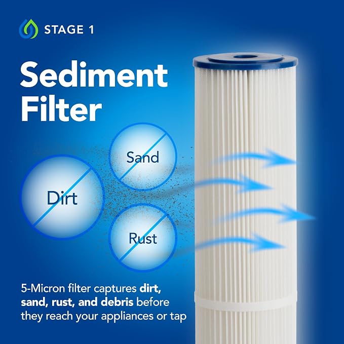 Kind Water 5-Micron Sediment & Carbon Replacement Filters – Fits Kind & Evo