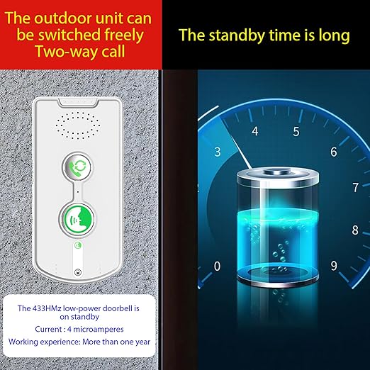 Swokely Rechargeable Wireless Intercom Unit, 2-Way Talking, 500 Meter Talking Distance, Power Saving, IP54 Water Resistance Rating, 2 Pcs, Suitable for Home, Office (White)