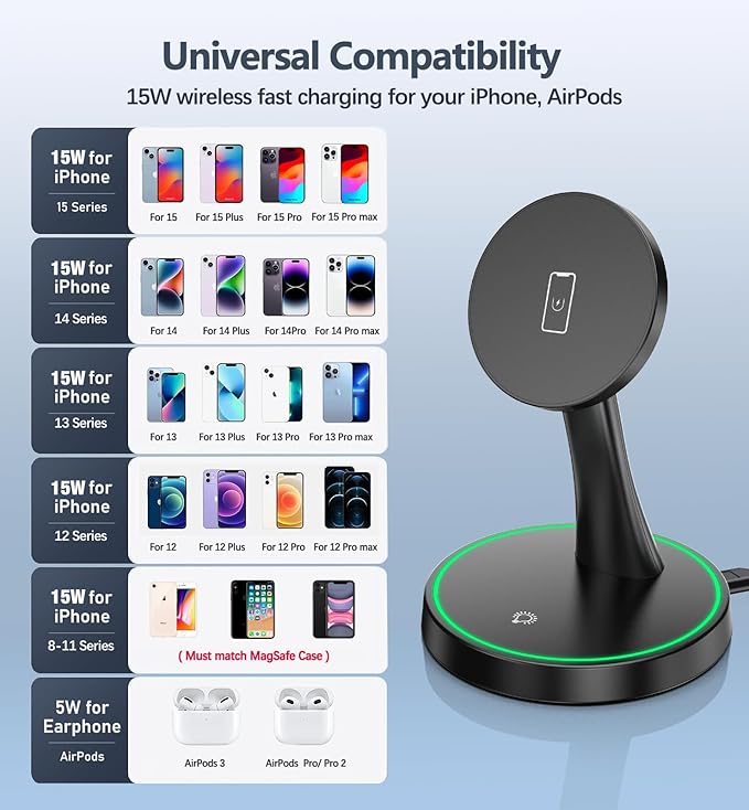 2 Pack Magnetic Wireless Charger Stand 15W Fast Magnetic Charger for iPhone 16/16 Pro/16 Plus/16 Pro Max/15/14/13/12 Series Magnet Wireless Charging Station/Pad with Sleep-Friendly Light for AirPods