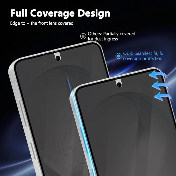 for iPhone 17 Pro Max Back Screen Protector Flexible Film Not Glass with Camera Lens Protector 2+2 Pack Self-Healing Anti Scratch HD Clear Soft TPU Protective Hydrogel Film