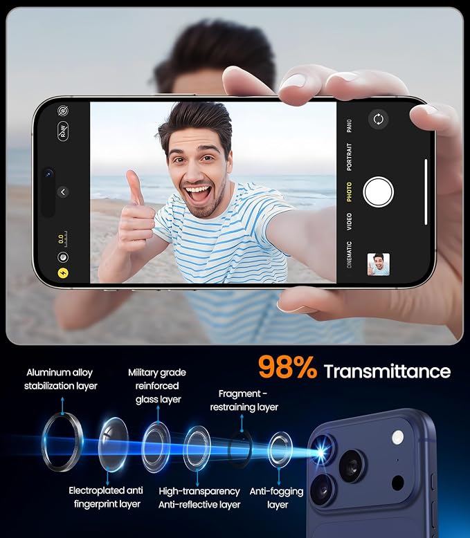 iGluz 2 Pack Anti-Reflection Camera Lens Protector for iPhone 17/16/16 Plus [98% Transmittance][1-Step Installation][Strong Adsorption] 9H Shatterproof Tempered Glass-Black