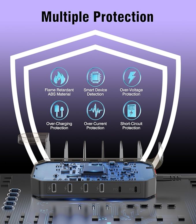 95W Fast Charging Station for Multiple Devices【Patent & Safety Certs】 6-Port USB Charging Dock with 2 PD Ports Compatible with Cellphones/iPad/MacBook/Kindle/Tablets (8 Mix Cables & 2 Stands Included)