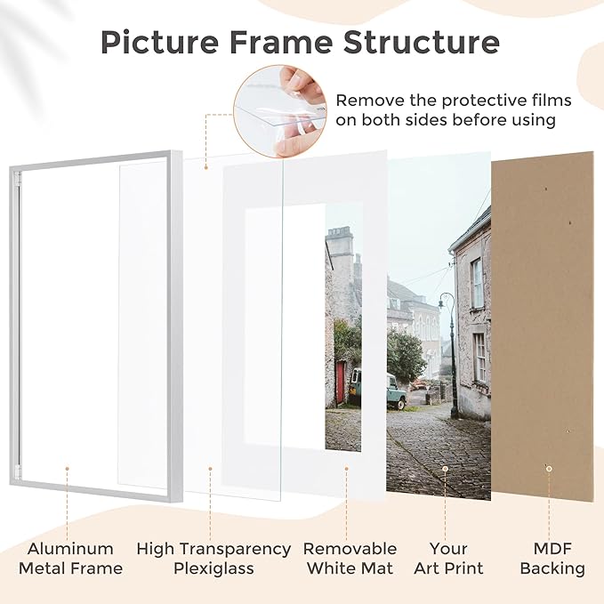5x7 Picture Frame - 7 by 5 Metal Frame With Mat For 4x6, Aluminum Photo Frame Plexiglass And Hanging Hardware Included, 5 x 7 Silver Picture Frame | Silver