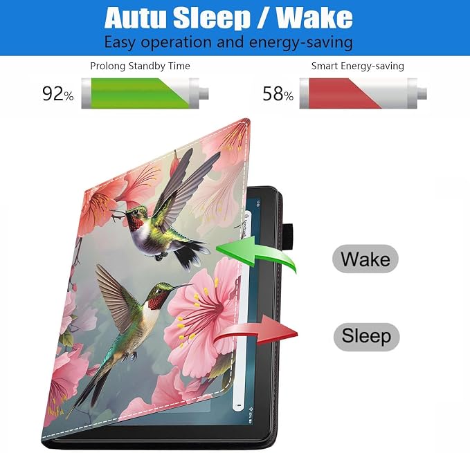 Case for Amazon Fire HD 8/HD 8 Plus Tablet (8 12th/10th Generation 2024/2022/2020 Release) Slim PU Leather Stand Folio Cover with Auto Wake Sleep African Woman Wolf