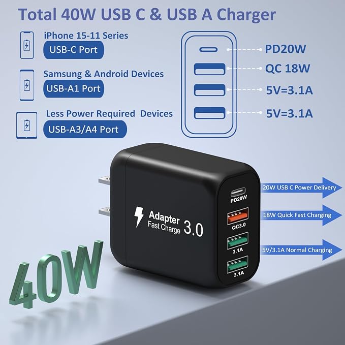 USB C Wall Charger [2 Pack] Bangfun 40W 4 Port USB C Fast Charging Blocks Multi USB Power Apdater Plug Cube for iPhone 15 14 13 12 11 Pro Max XS iPad Pro Samsung S23 S22 A53 A54 A14 (Black)