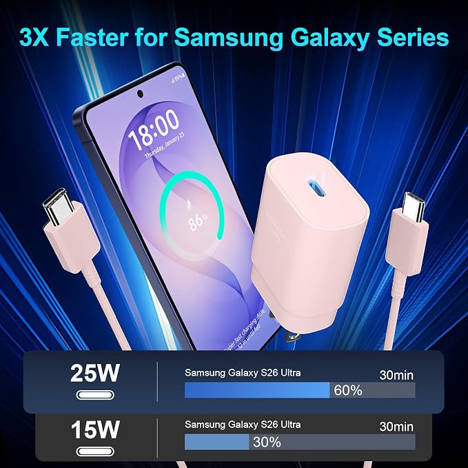 Super Fast Charger Type C 25W USB C Wall Charger Fast Charging for Samsung Galaxy S26 Ultra/S26/S26+/S25 Ultra/S25/24 Ultra/S24/S23 Ultra/S22 Ultra with 10FT Long Android Type C Charger Cable 2Pack