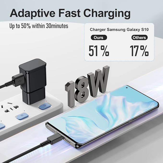 Samsung Galaxy S10/S9/S8 2 Pack Adaptive Charger with USB-C Cable 6FT Black | USB Type-C fast charging cables for Galaxy S10e/S20/S21/Note 8/9/10/20/A70/A50/A51/A52/A42/A32/A13/A12 Ultra Plus 6FT Bla