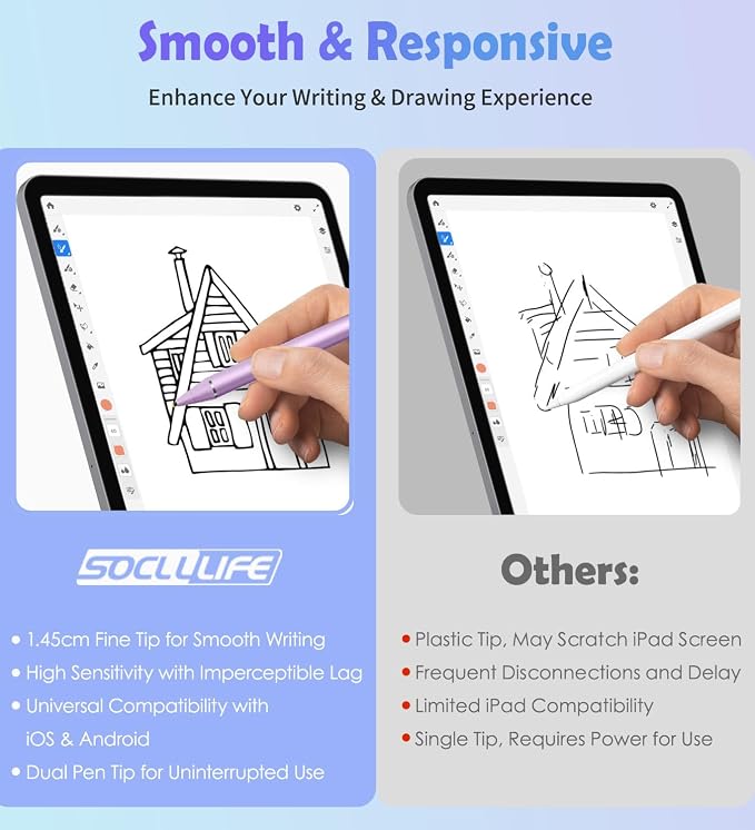 Active Stylus Pen for Touch ScreensDual Pen Tips for iOS &amp Android Drawing &amp WritingHigh Precise Digital Pencil for Apple iPhone 16/15/14/13/12/11/X/8iPad Air/Pro/MiniPhone/Tablet/Sam-sung