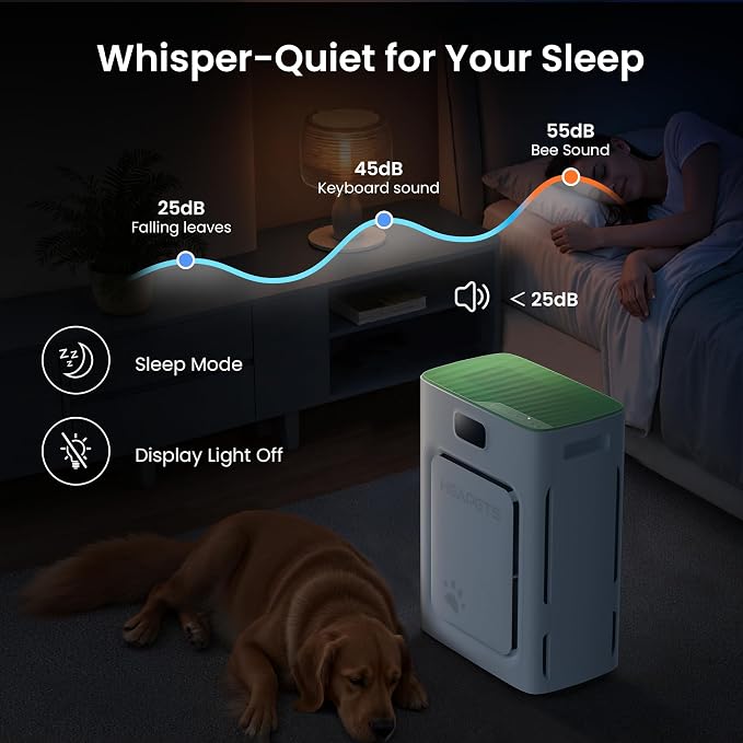 Pet Air Purifier for Home Large Room 2500 sq ft, H13 HEPA Washable Double-Sided