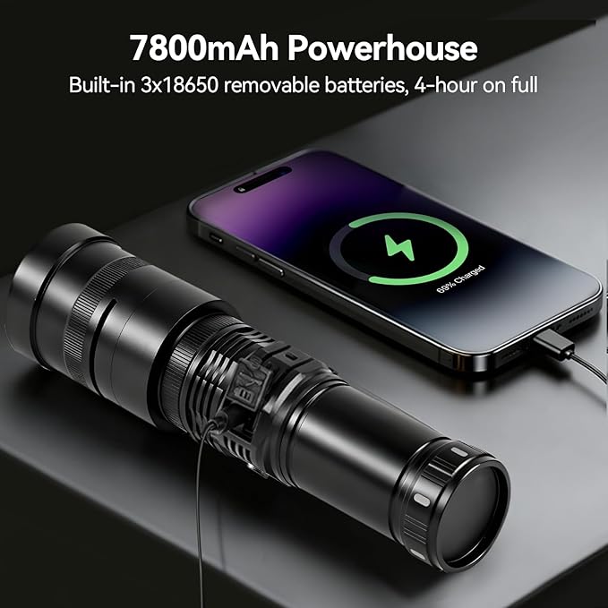 WELLMAKING 40W LED Photography Flashlight Optical Glass Lenses, 7800mAh Aluminum Alloy Patterned Ambient Light, with 20 Patterned Light Filters for Photo, Content Creation Video Recording Accessorie