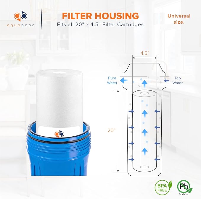 Aquaboon 5 Micron 20 x 4.5 Water Filter Cartridges Set of 4, Whole House Water