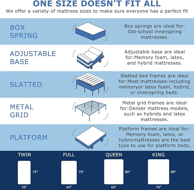 14 Inch Queen Mattress Medium Firm Hybrid Queen Size Bed Mattresses, Memory Foam Mattress in a Box for Pressure Relief, Individual Pocket Spring-Motion Isolation with Edge Support, CertiPUR-US