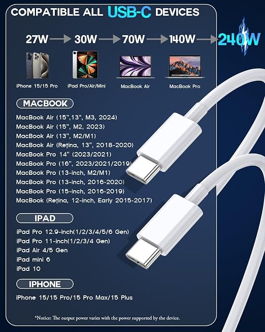 USB C to USB C 240W USB C Cable 2-Pack 10ft C to C Cable Fast Charging for MacBook Pro/MacBook Air iPad Pro/iPad Air iPhone 16 15 Pro Max Plus Samsung GalaxyCompatible 140W/100W/65W/45W/35W/20W