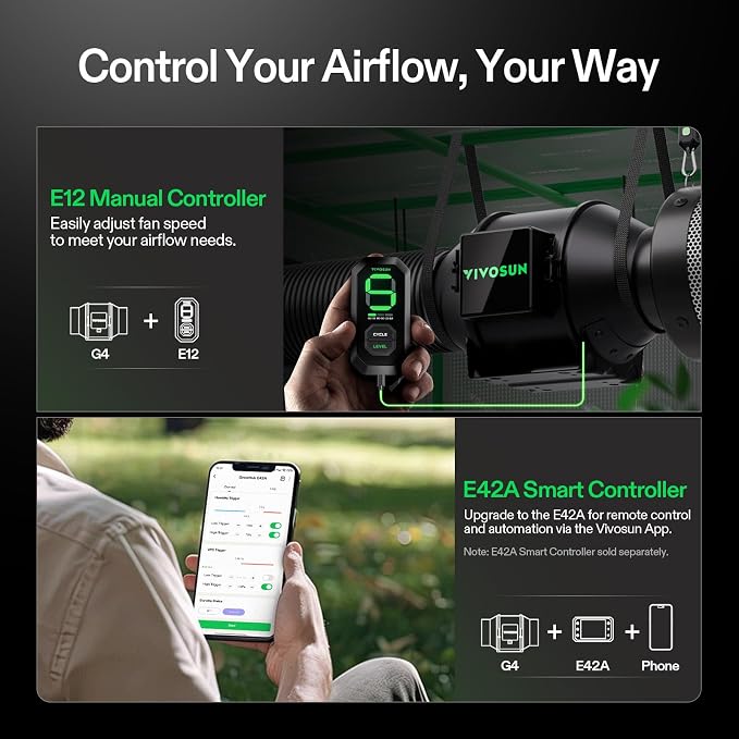 VIVOSUN Smart Air Filtration G4 Kit 4", AeroZesh G4 Inline Duct Fan