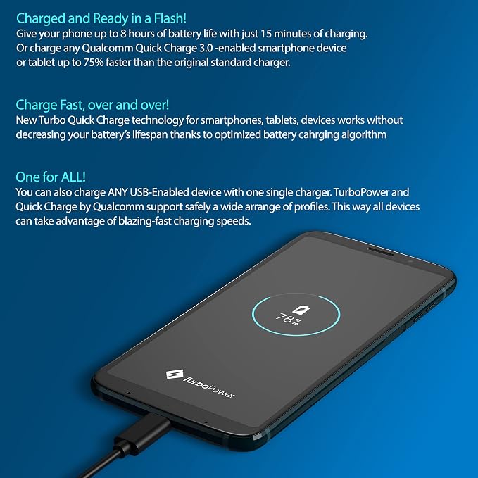 Turbo Wall Charger Compatible with Nothing Phone (2a) for Fast Hi-Power 15W USB Type-C Durable Long 5ft Universal Heavy Duty USB Type-C Cable!