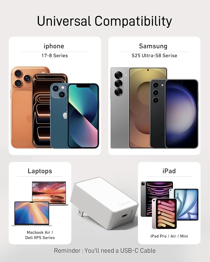 Nekmit 20W USB C Charger PD 3.0 Fast Charger with Foldable Plug Compatible with iPhone 15/14 Pro/14 Mini/13/13 Pro/12/12 mini/12 Pro/12 Pro Max/11 Galaxy Pixel 7/6 iPad Pro and More
