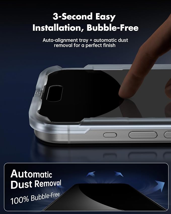 UNBREAKcable iPhone 15 Privacy Screen Protector 2-Pack Upgraded Dual-Tempered Glass + 2 Camera Lens Protectors 25° Anti-Spy Military-Grade 9H+ HD Clear Anti-Fingerprint 6.1 Inch