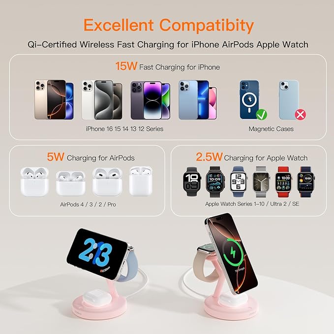 2025 3 in 1 Charging Station for Apple iPhone AirPods Watch with Mag-Safe Charger Wireless Charger Stand for iPhone 16 15 14 13 12 Series AirPods iWatch Series - Gifts for Wife & Husband