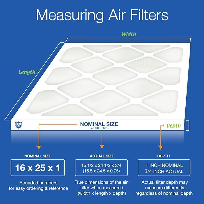 Nordic Pure 16x25x1 Poly Green MERV 6 AC Furnace Air Filters – Reduces Dust