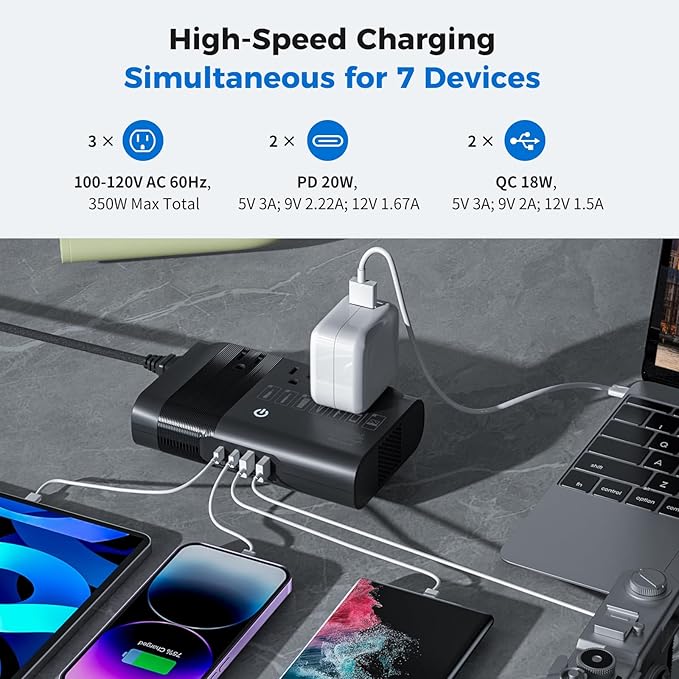 500W Pure Sine Wave Voltage Converter US to Europe, 220V to 110V Converter for European Travel, Power Converter Adapter Combo PD for CPAP Hair Straightener Cruler Shaver Toothbrush Laptop Camera Phone