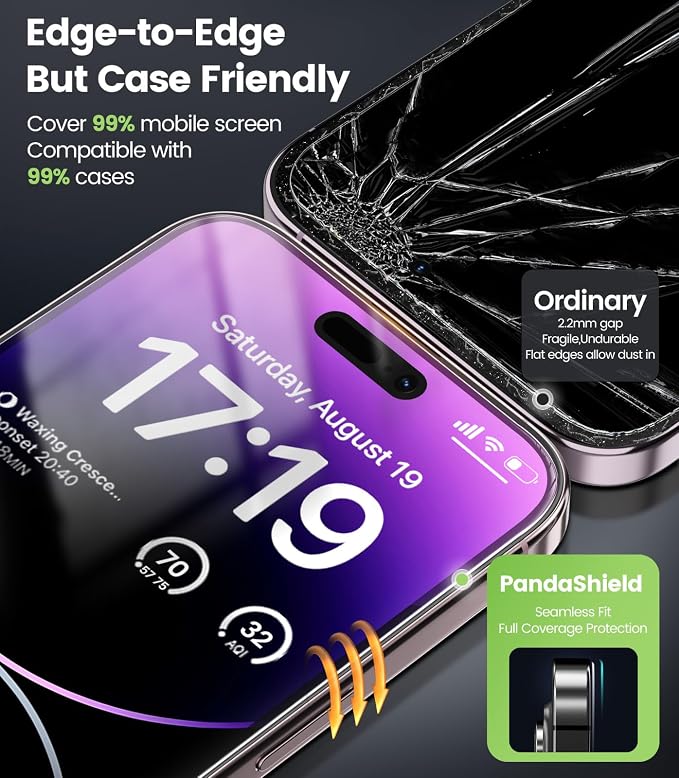 PandaShield 2-Pack Screen Protector for iPhone 14 Pro Max Ultra-Thin 6H PET Film [Not Glass] Anti-Blue Light Easy Installation via Auto-Alignment Tray Bubble-FreeAnti-Scratch