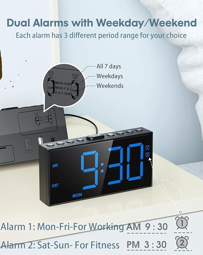 Digital Alarm Clock for Bedroom Heavy Sleepers,7.5''Large Display,2 Alarms,Weekday/Weekend,Electric Bedside Desk Clock,Adjustable Volume,Dual Charging Ports,Snooze,Dimmer,Memory Function,12/24H &DST