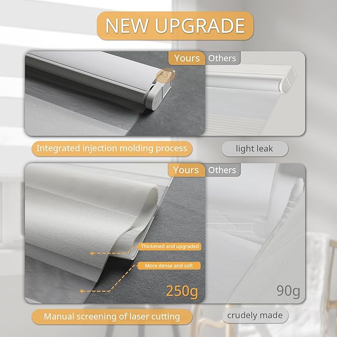MUSCLEAREA Motorized Blinds with Remote, Cordless Automatic Zebra Shades, Smart Blind for Windows, White, 33 x 72